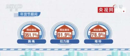 關注兒童生長發育，專家在線守護成長每一步